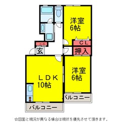 ｸﾞﾘｰﾝﾋﾙｽﾞ成田の物件間取画像